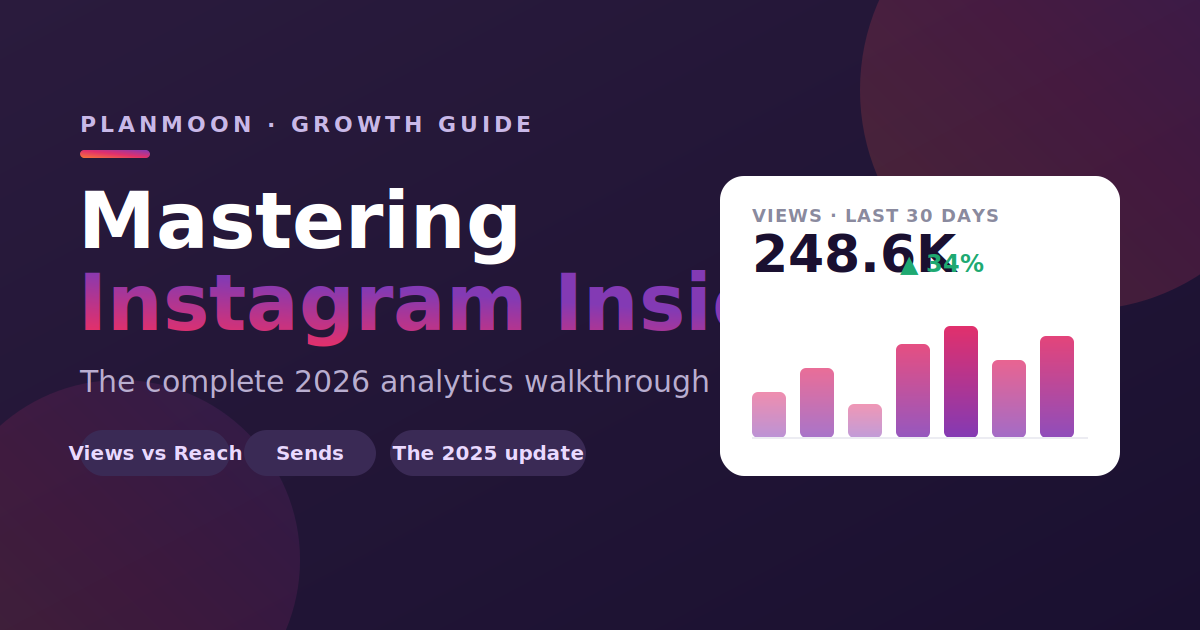 How to Master Instagram Insights: A Complete Analytics Walkthrough