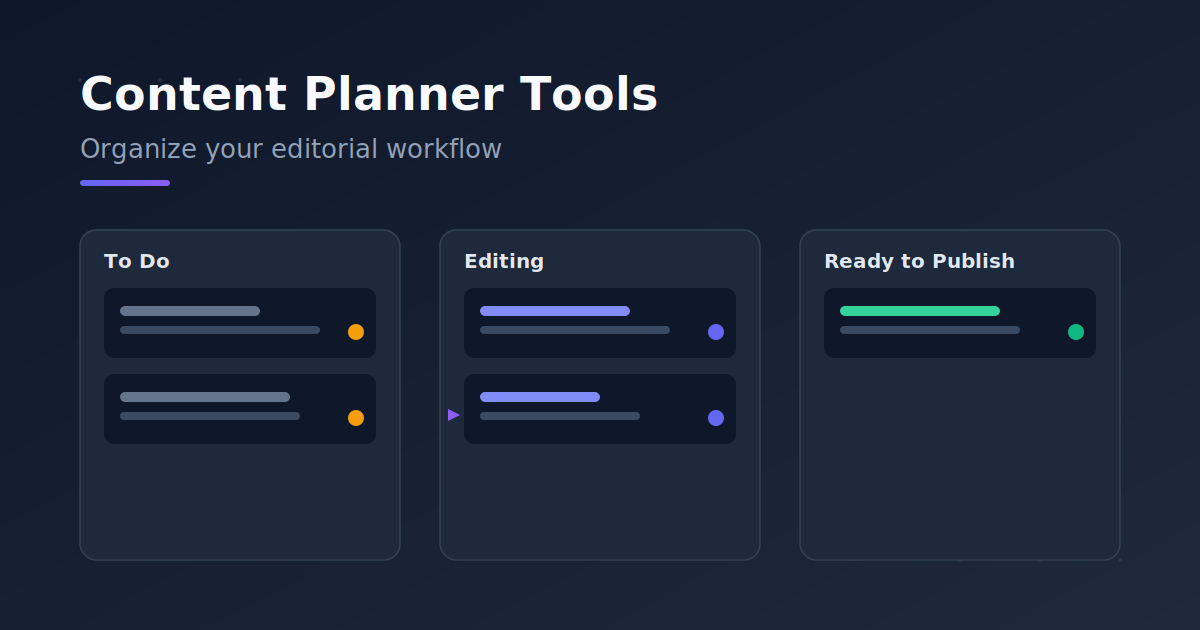 Kanban content board with To Do, Editing, and Ready to Publish columns for editorial workflow planning