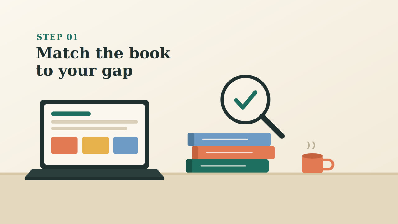 Choosing the right social media strategy book to match your knowledge gap