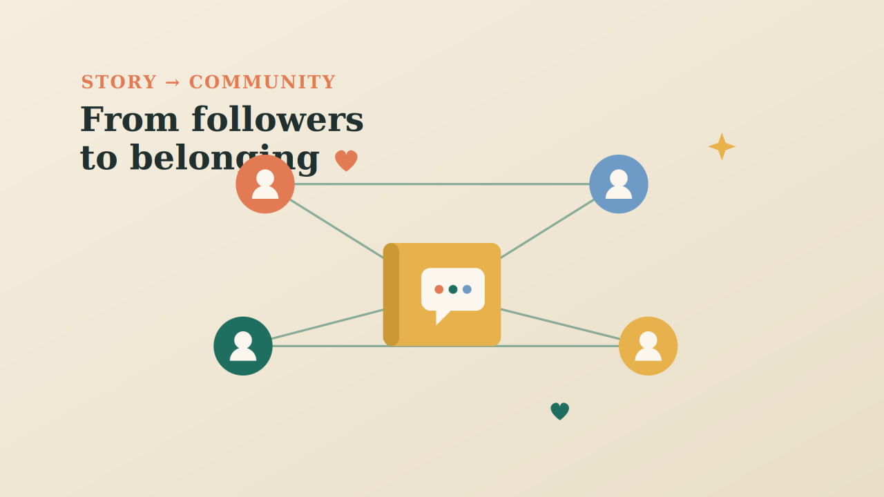 Turning social media followers into a loyal brand community