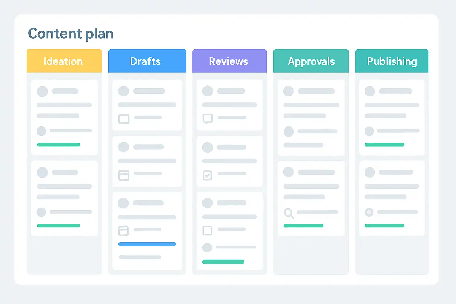 A content plan template that supports approvals and workflow stages
